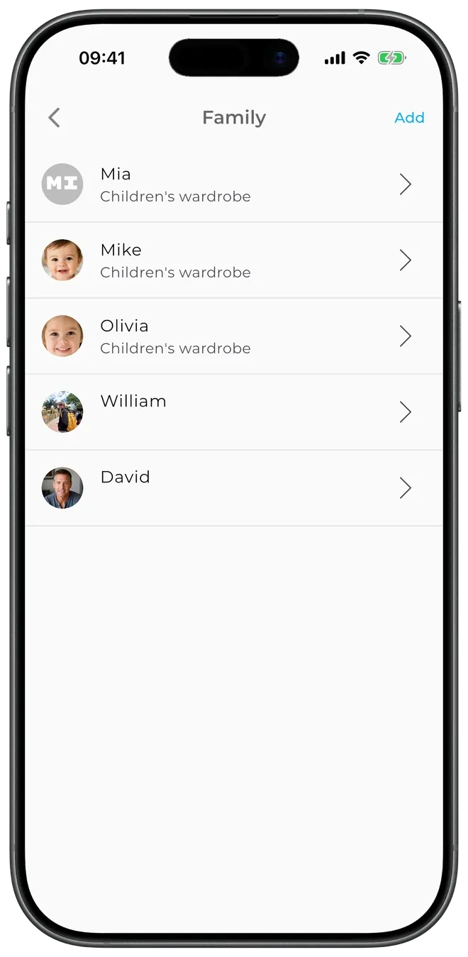 GetWardrobe Family screen with separate wardrobes for family members Mia, Mike, Olivia, William, and David