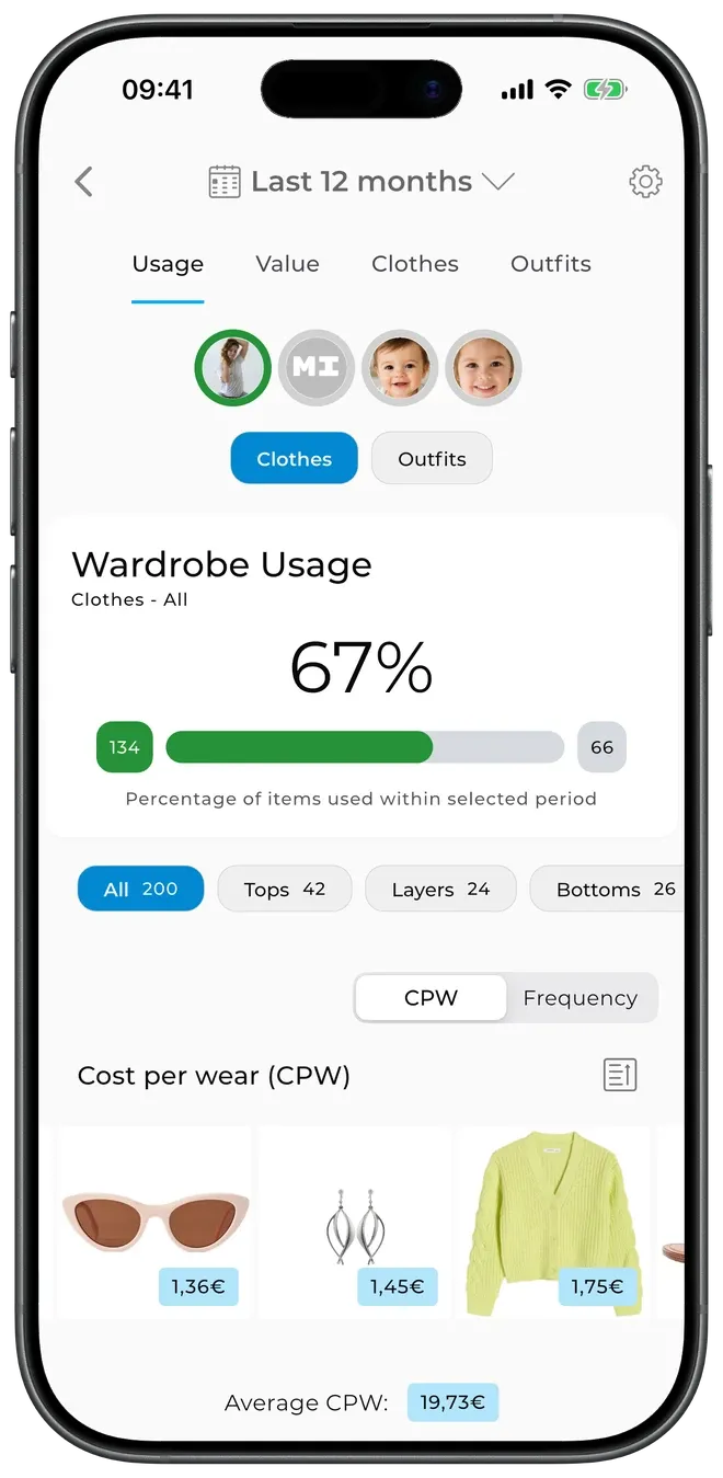 GetWardrobe wardrobe statistics — 67% usage and per-item cost-per-wear figures